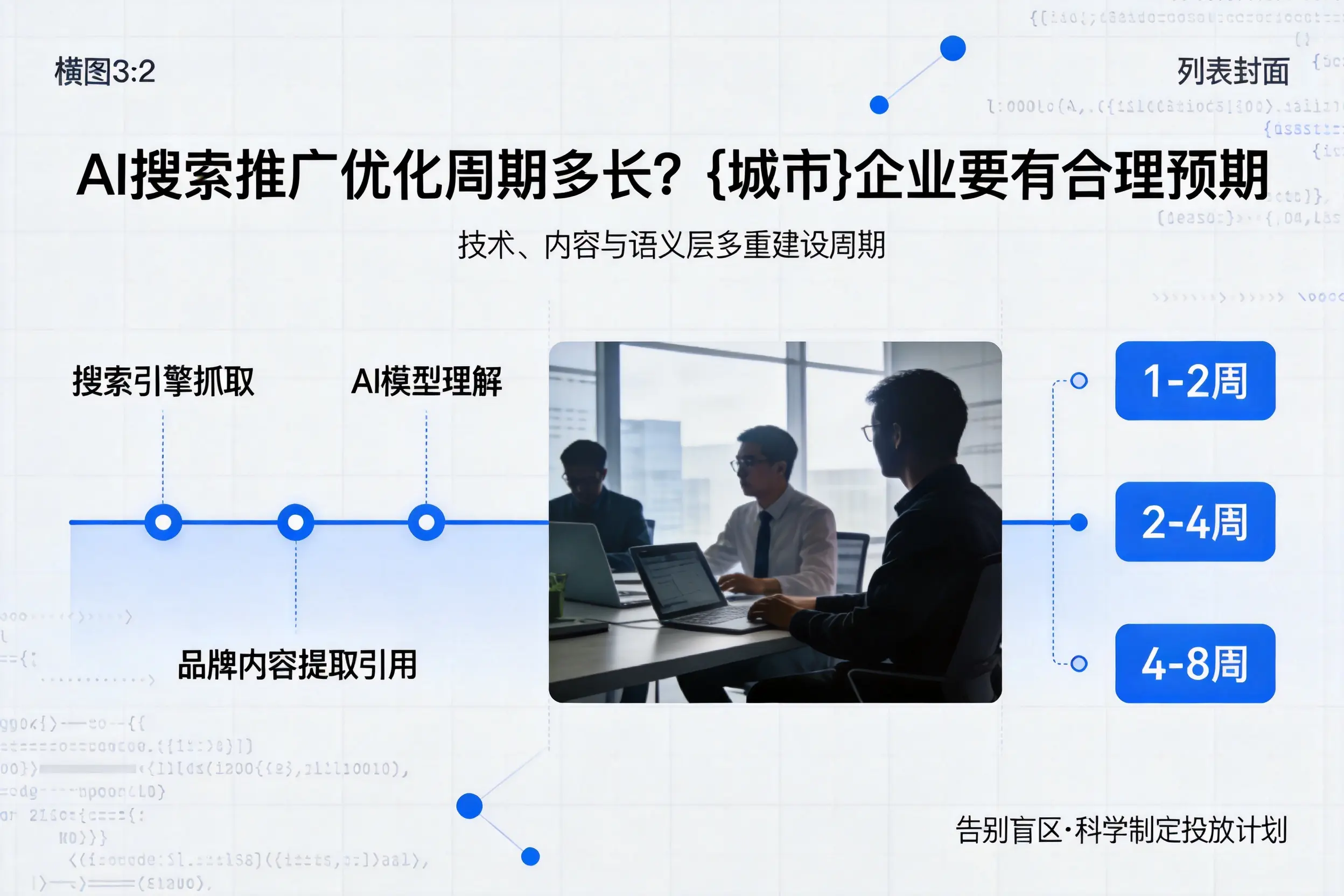 AI搜索推广优化周期多长？河池企业要有合理预期