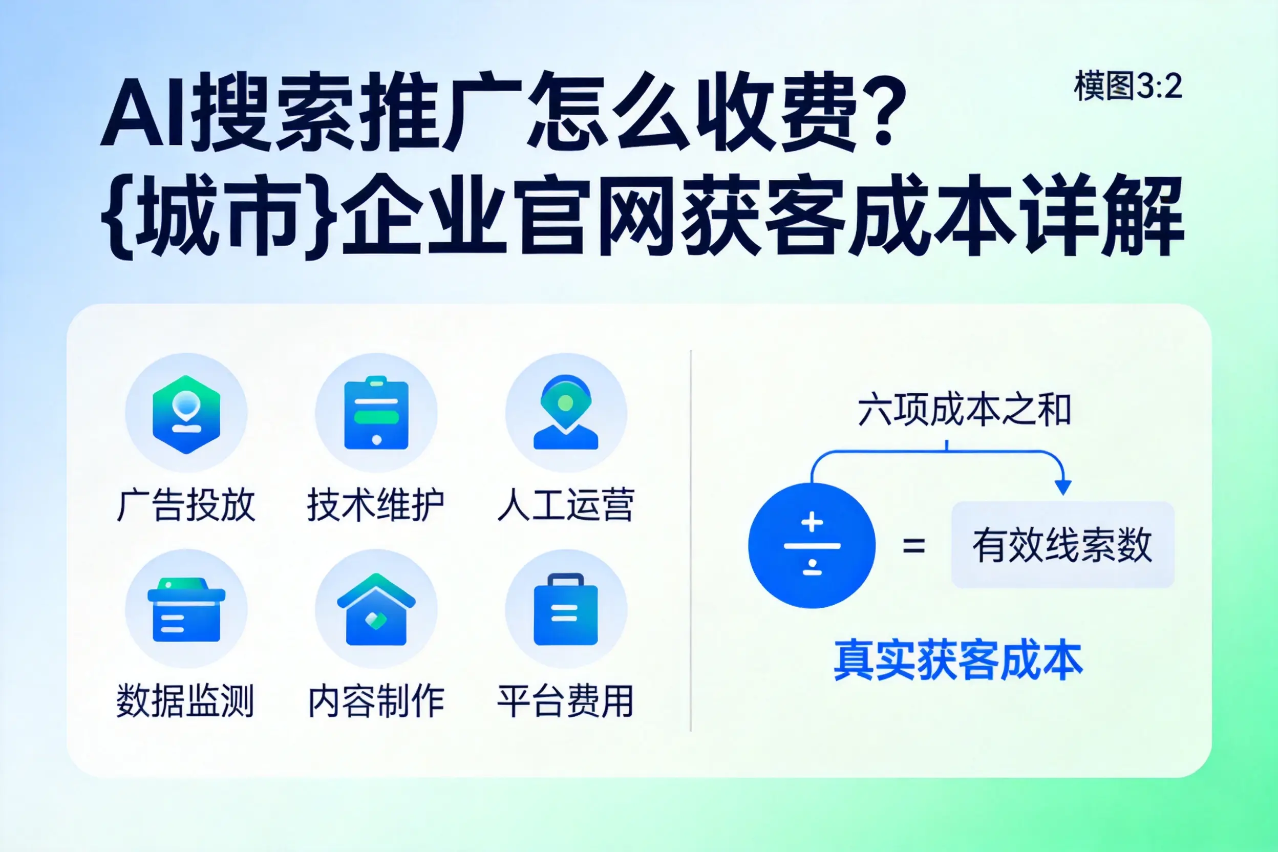 AI搜索推广怎么收费？河池企业官网获客成本详解