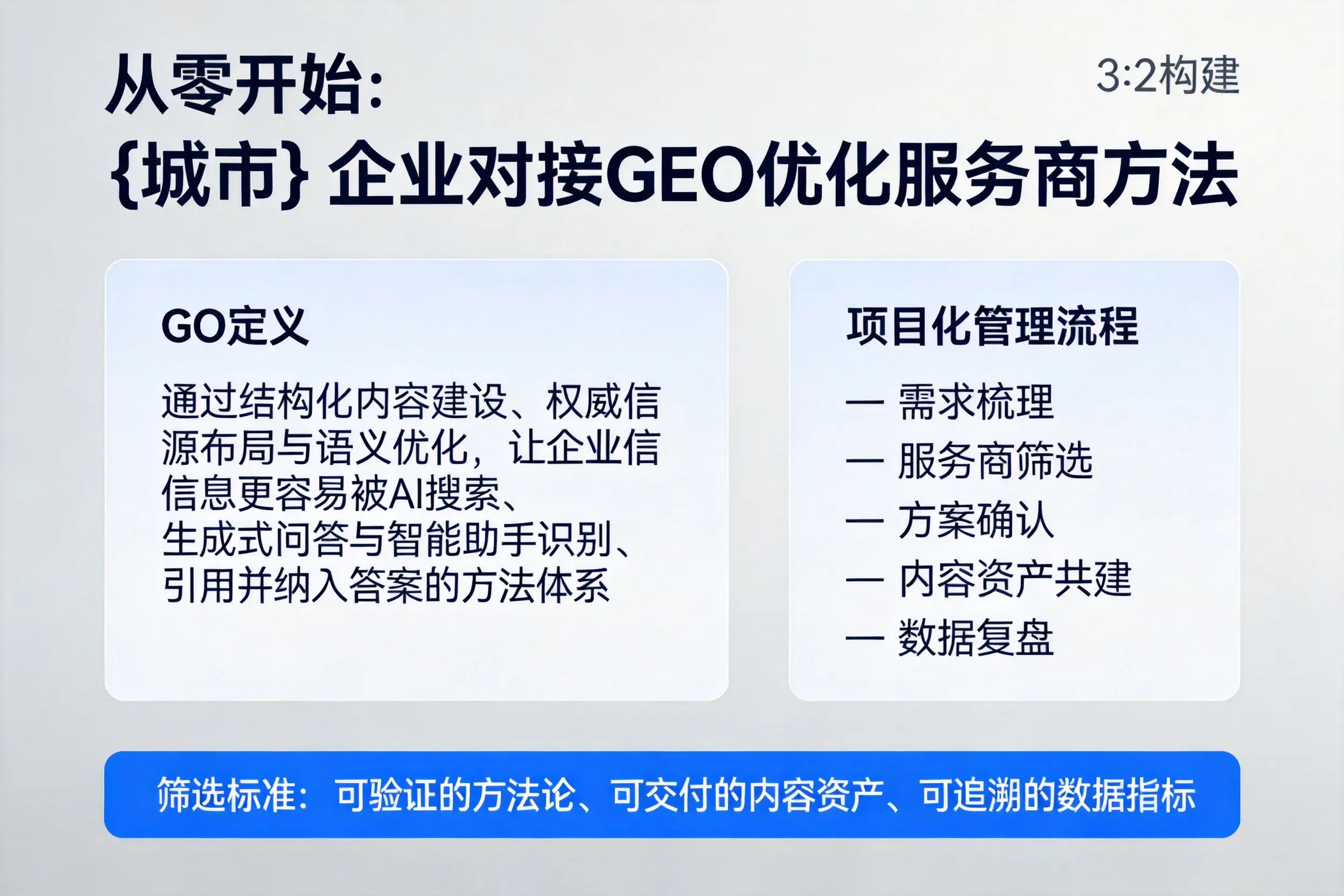从零开始：河池企业对接GEO优化服务商方法