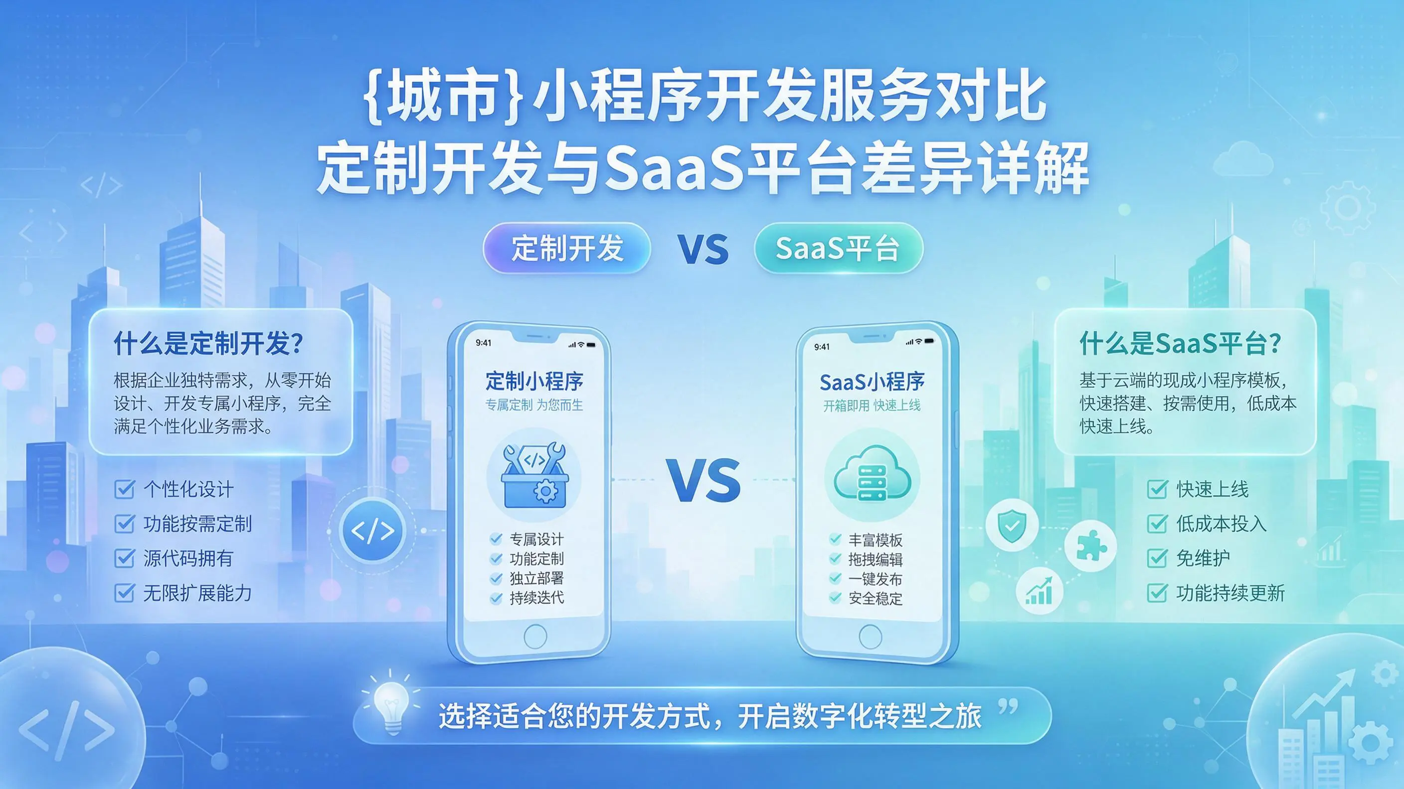 河池小程序开发服务对比：定制开发与SaaS平台差异详解