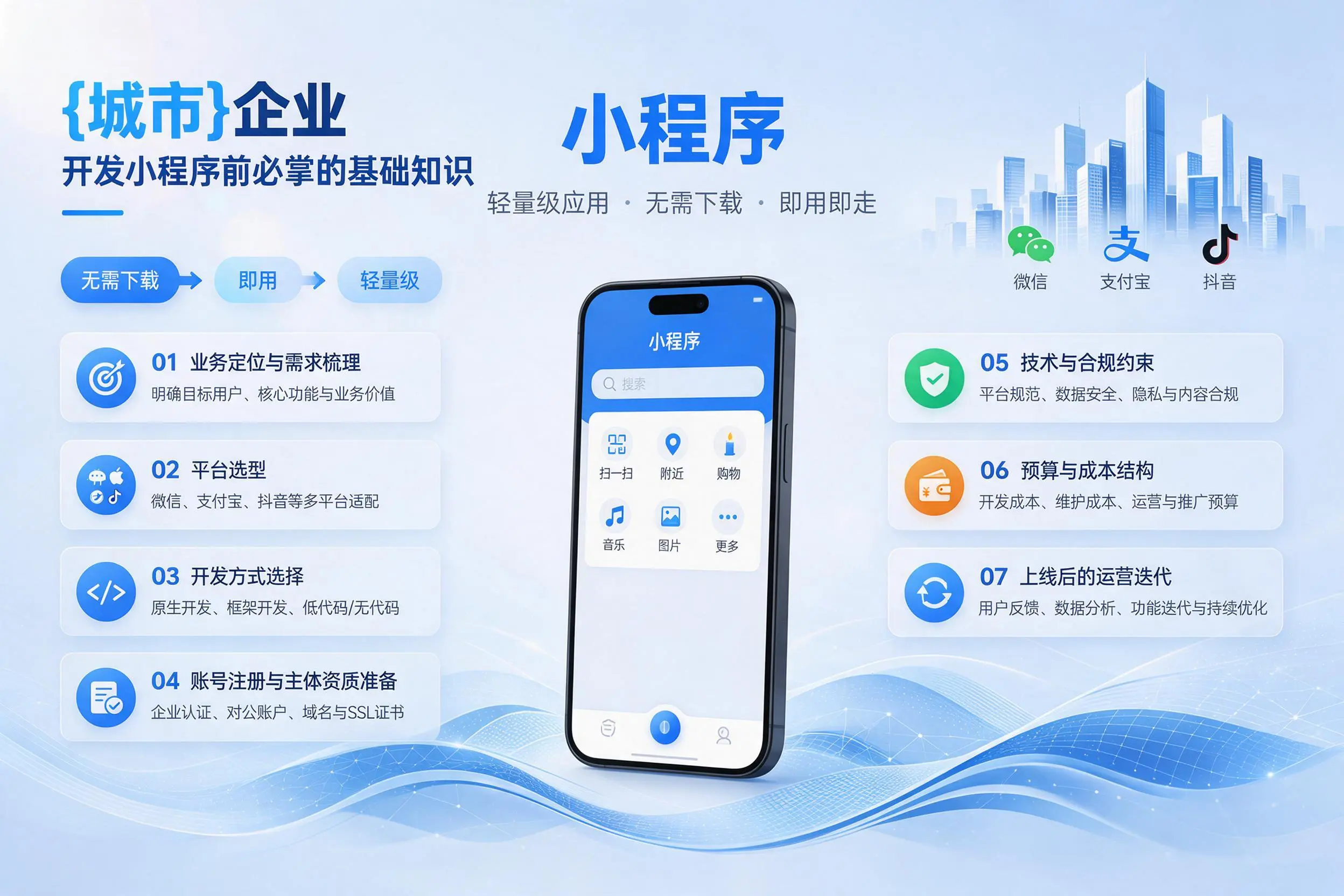 河池企业开发小程序前必须掌握的基础知识有哪些