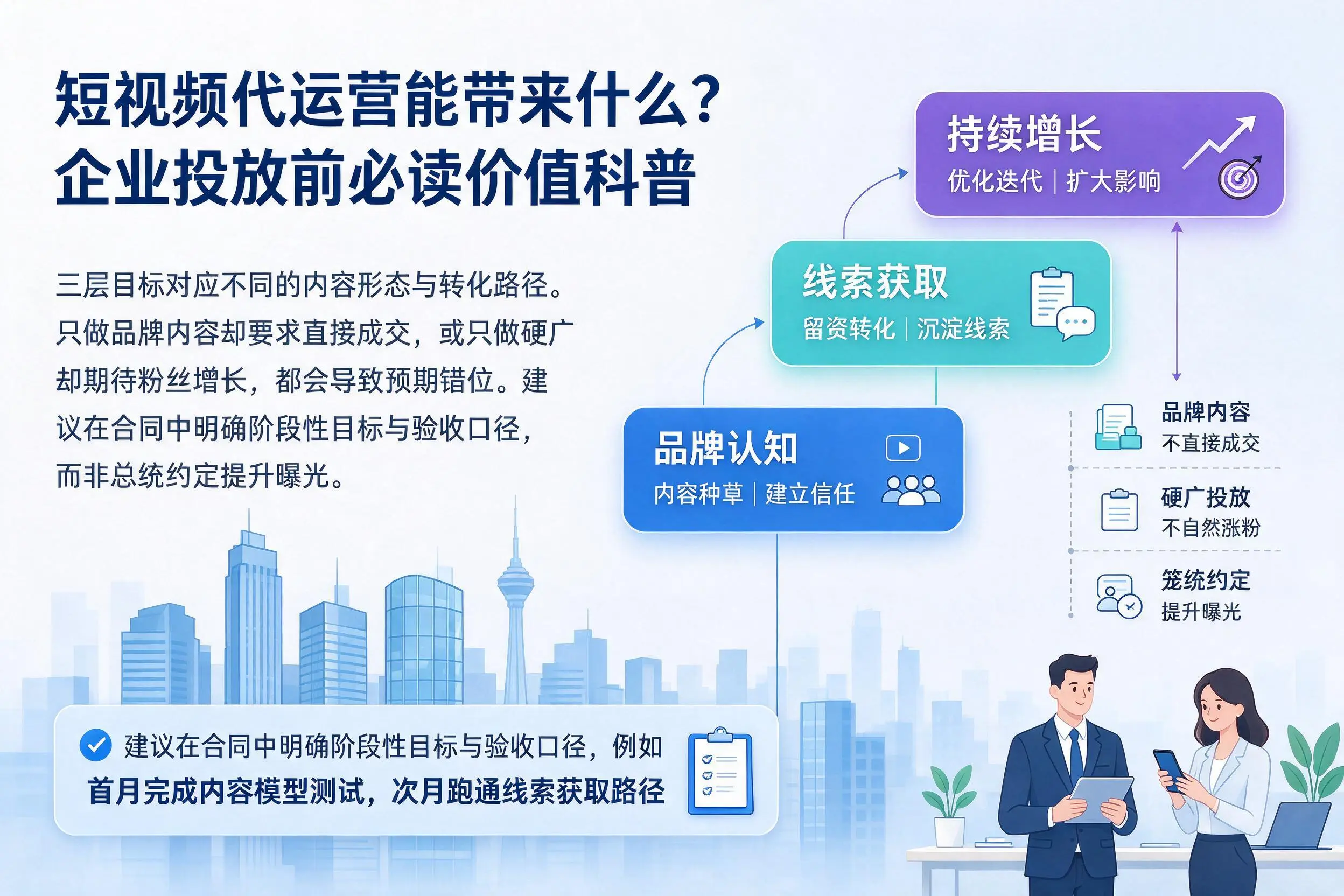 短视频代运营能带来什么?河池企业投放前必读价值科普