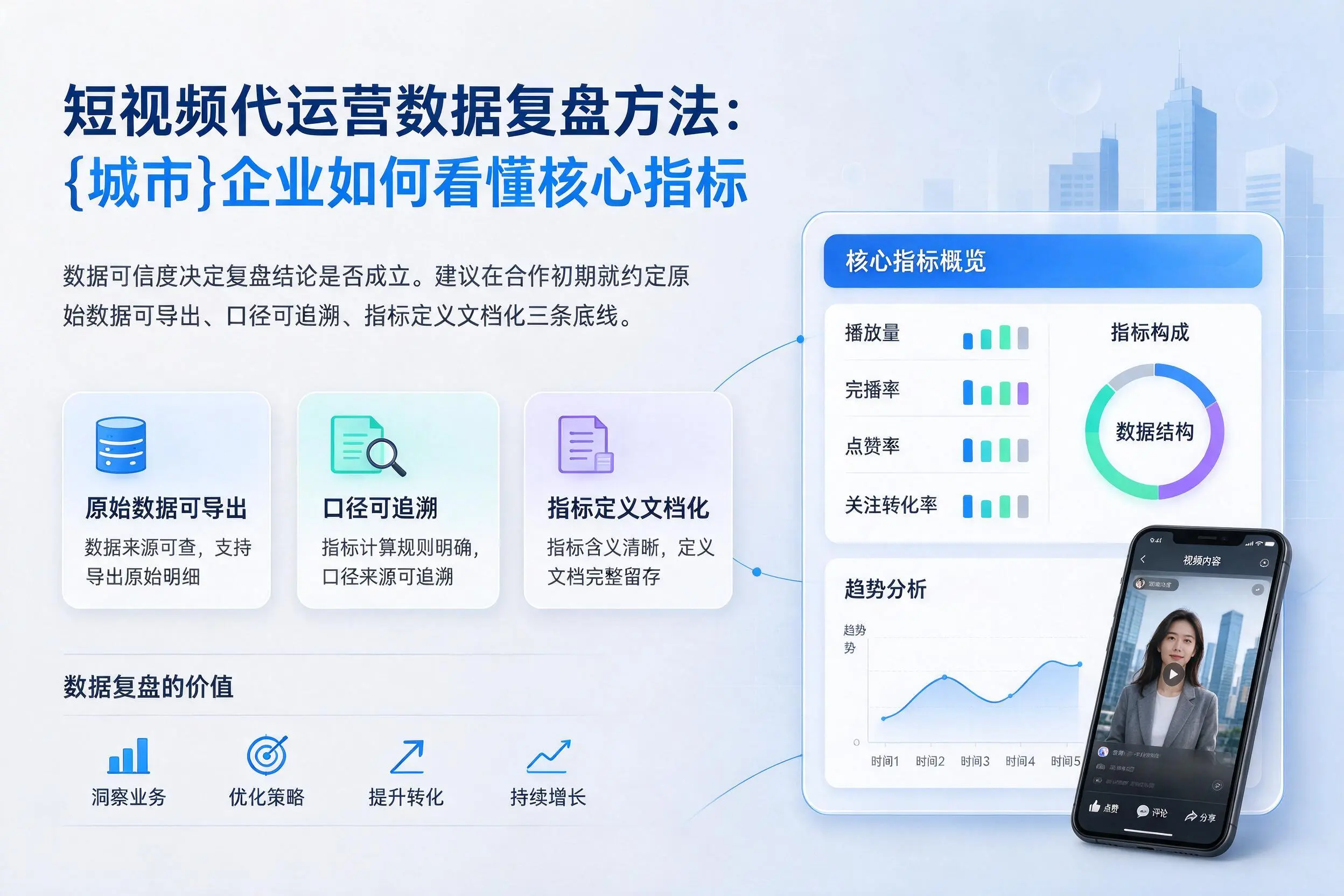 短视频代运营数据复盘方法：河池企业如何看懂核心指标
