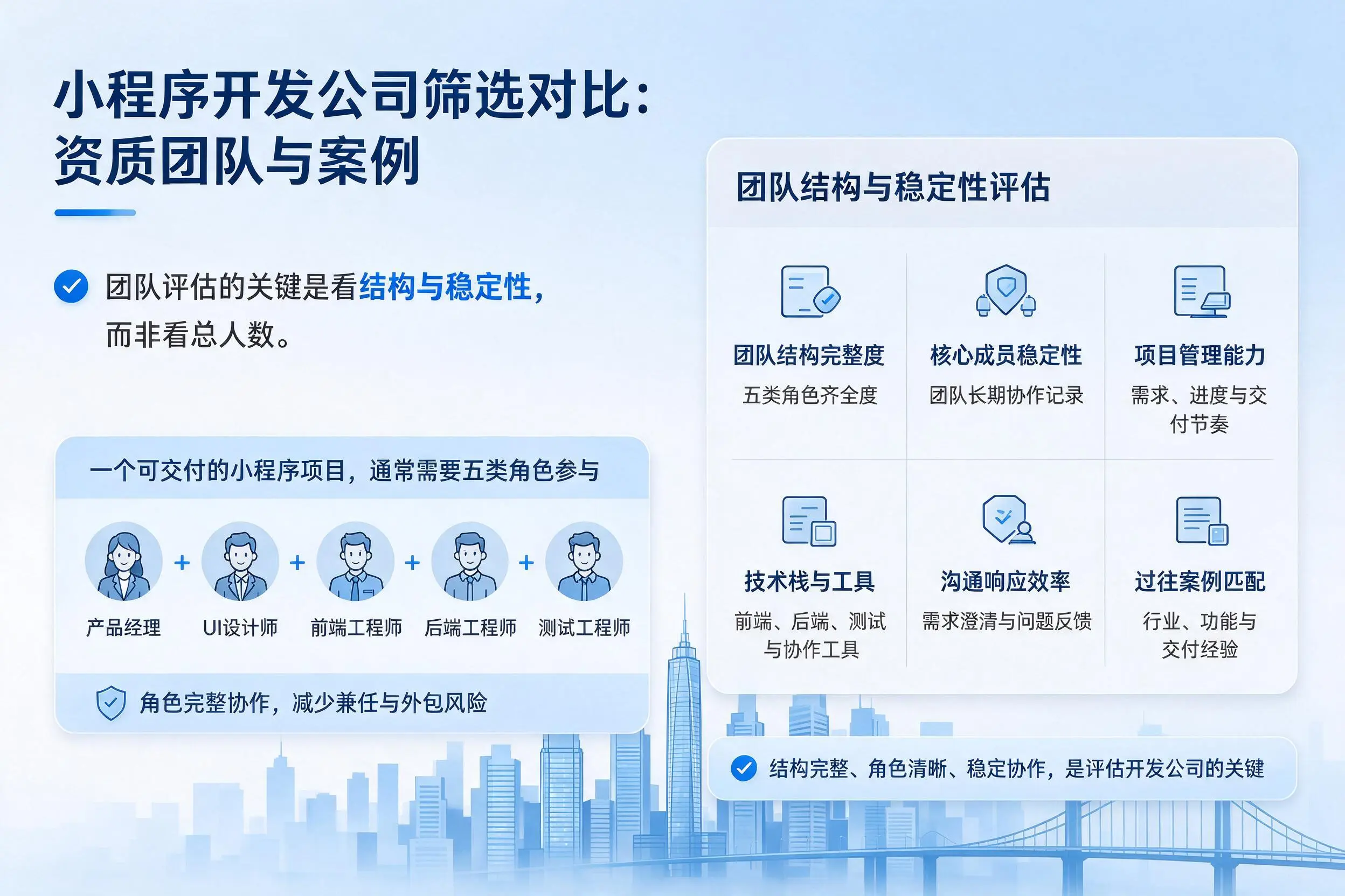 河池小程序开发公司筛选对比:资质团队与案例