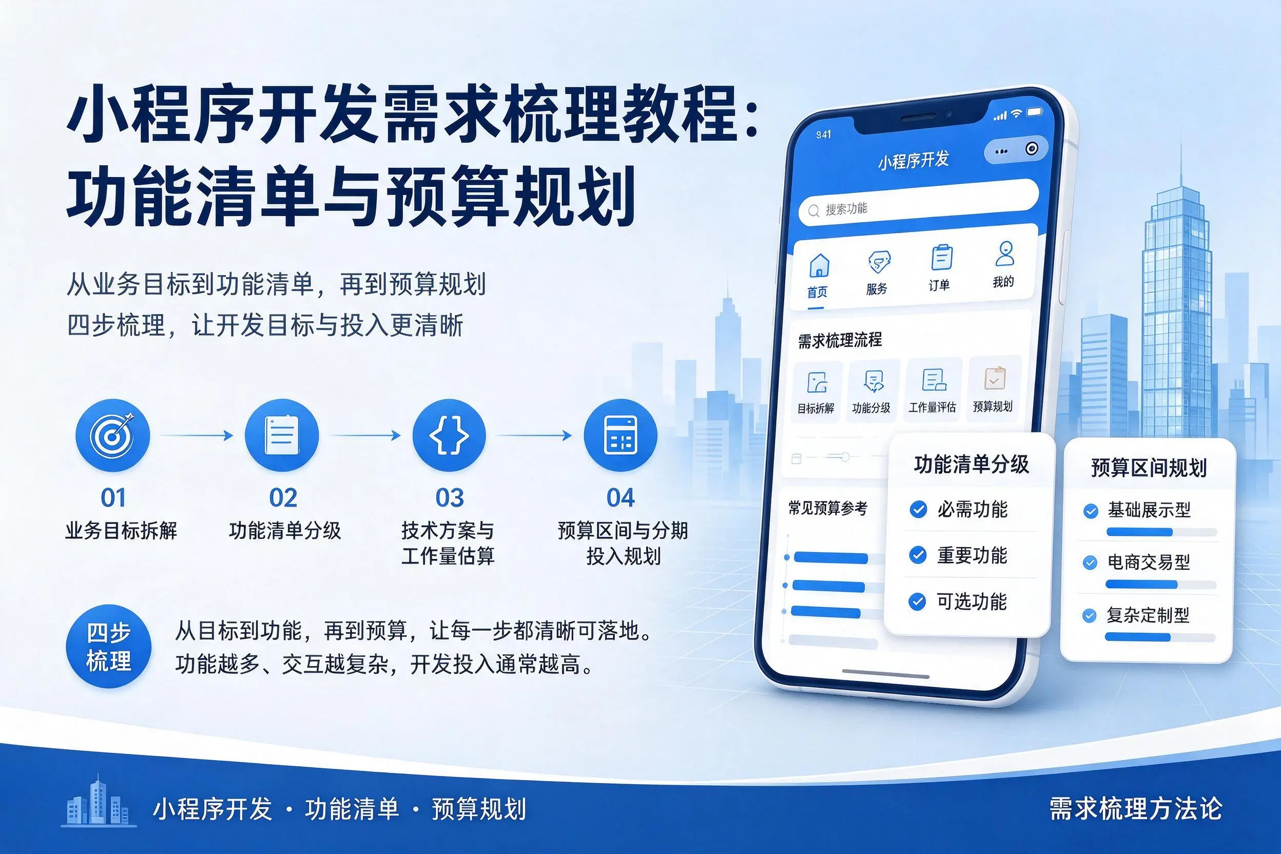 河池小程序开发需求梳理教程：功能清单与预算规划