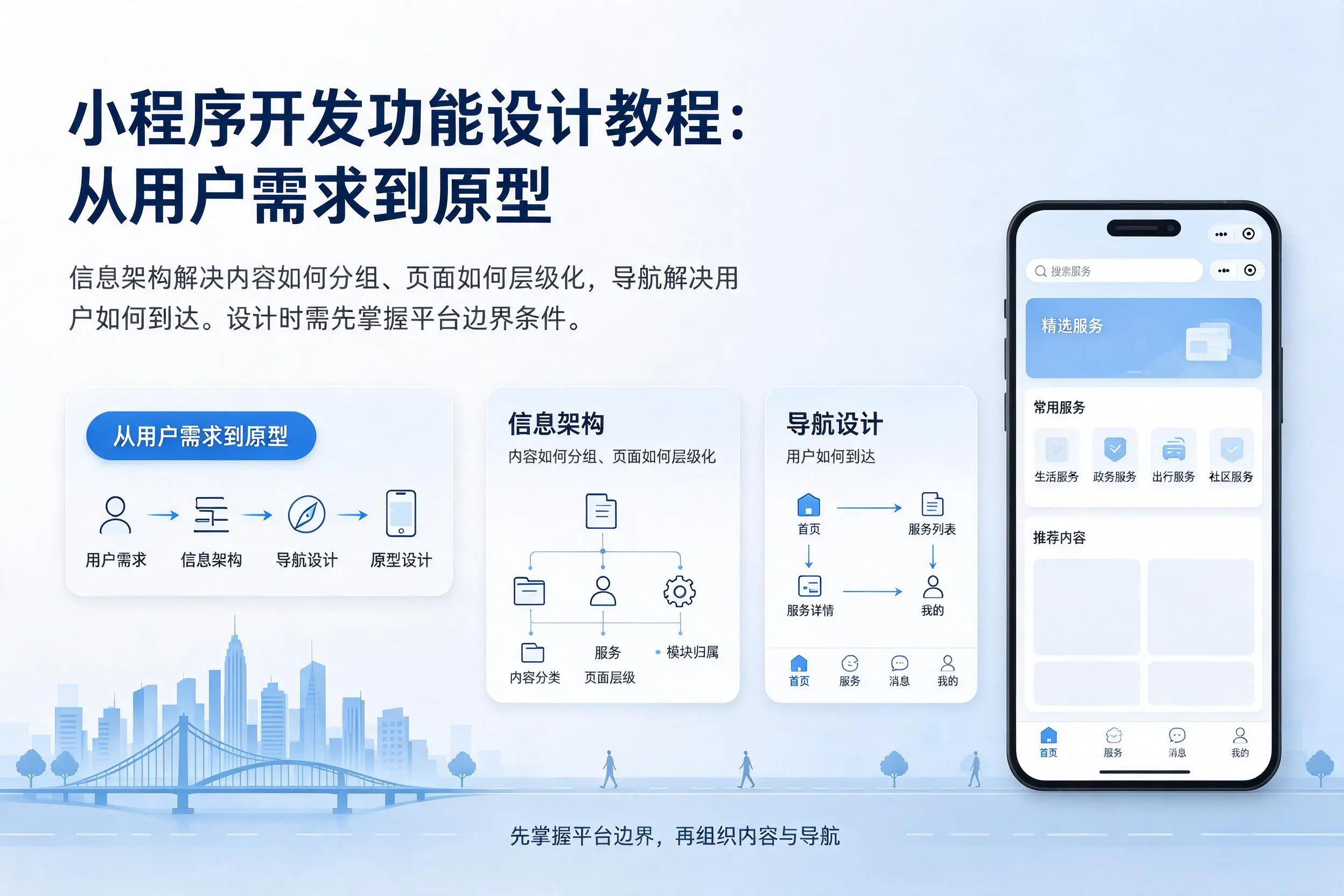 河池小程序开发功能设计教程：从用户需求到原型