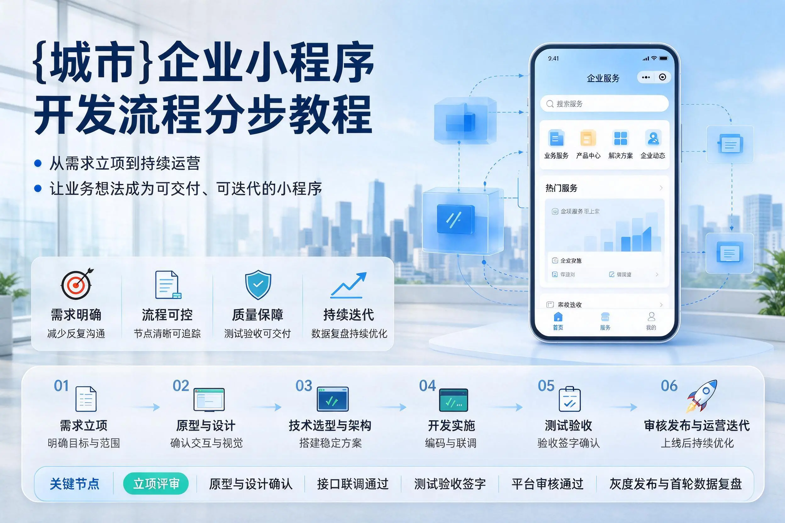 河池企业小程序开发流程分步教程与关键节点说明