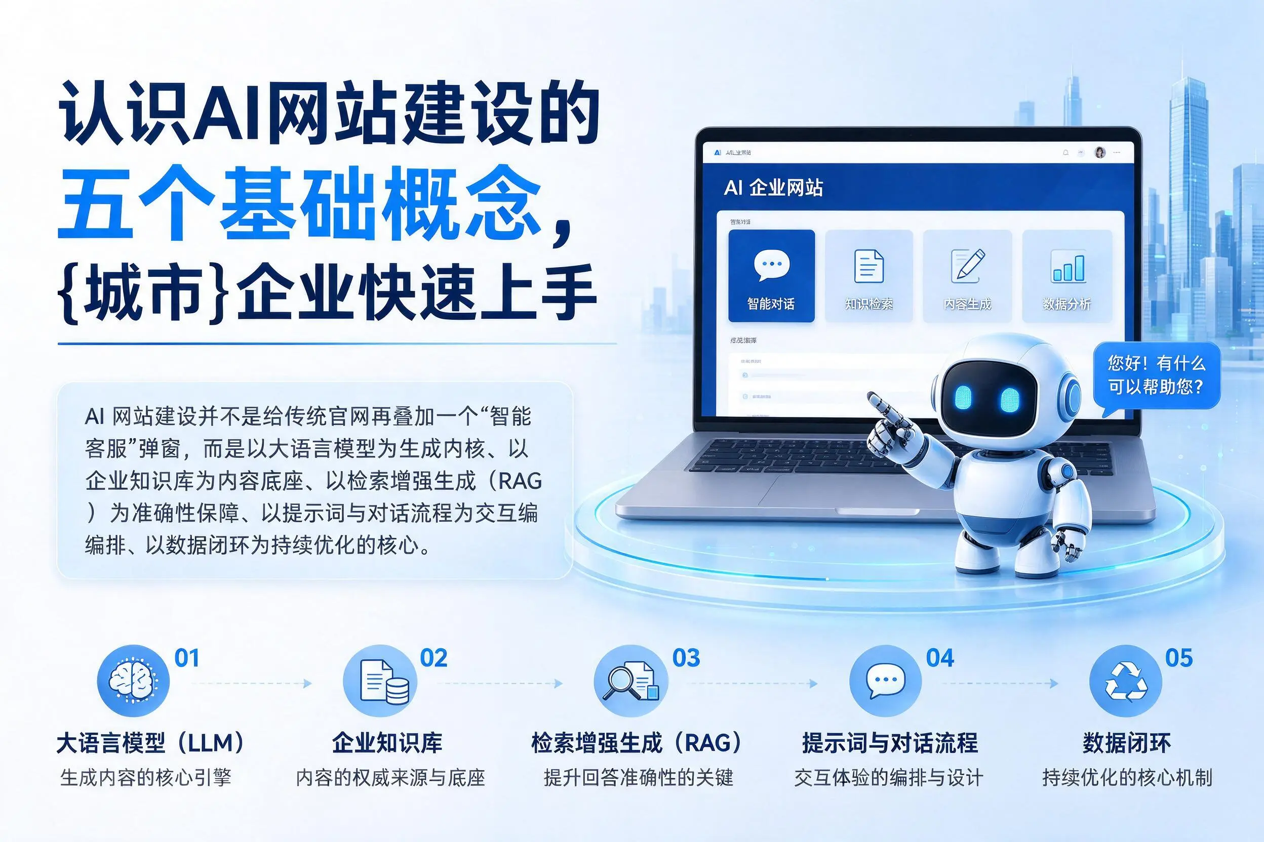 认识AI网站建设的五个基础概念，河池企业快速上手