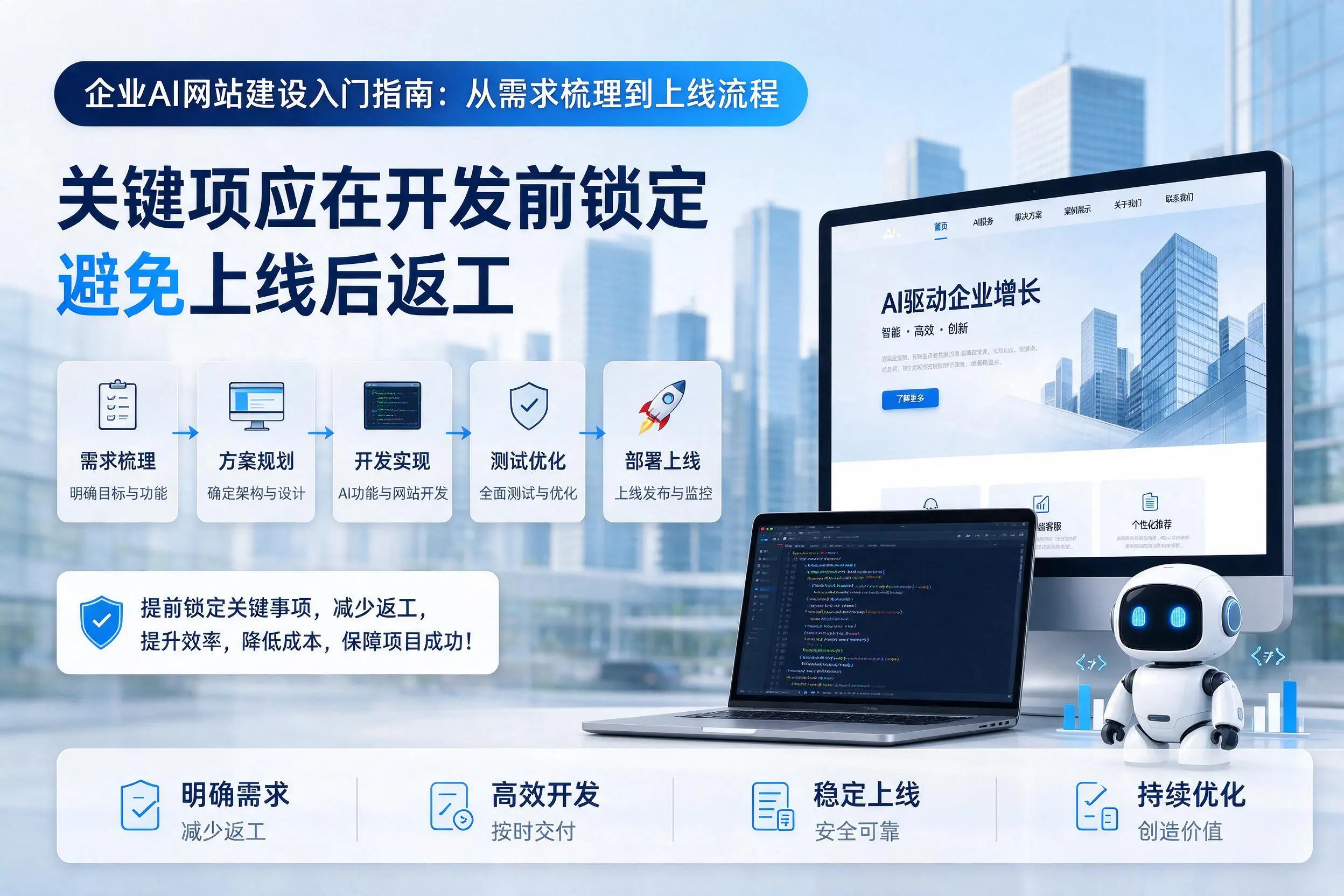 河池企业AI网站建设入门指南：从需求梳理到上线流程