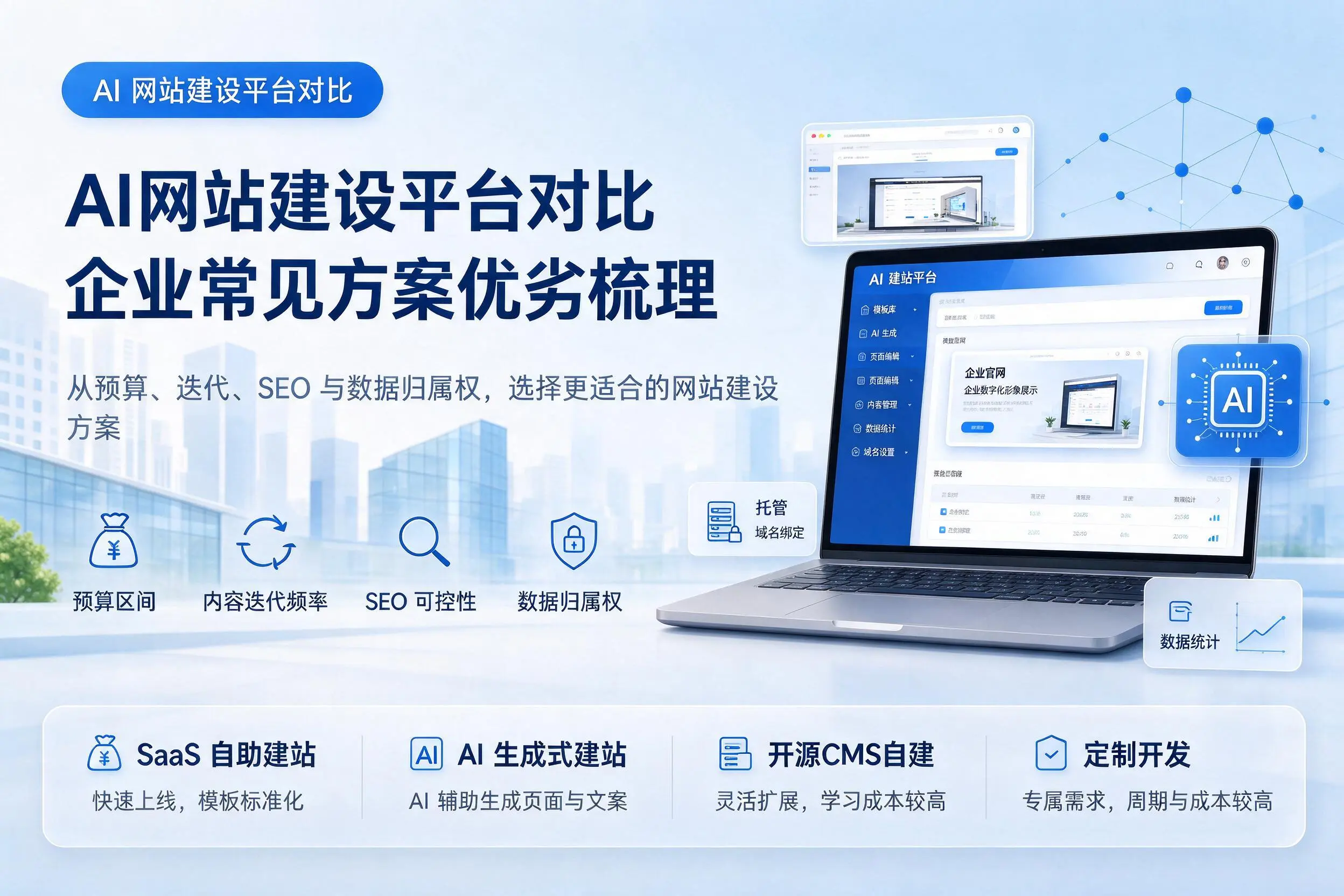 AI网站建设平台对比，河池企业常见方案优劣梳理