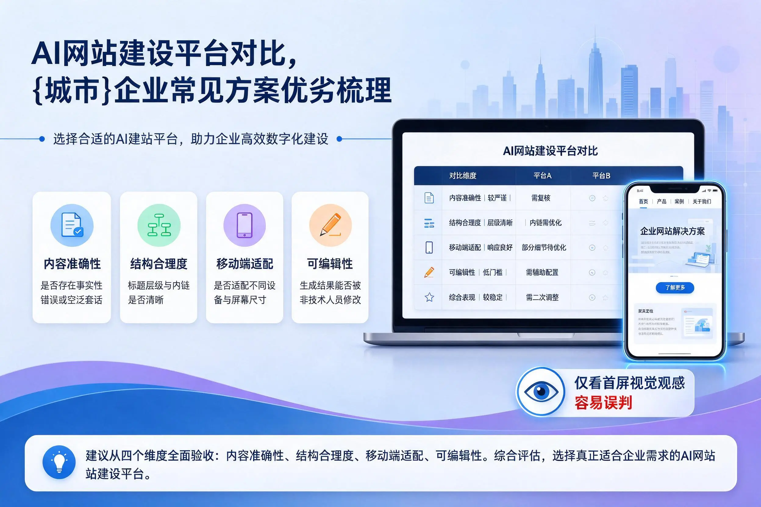 AI网站建设平台对比，河池企业常见方案优劣梳理