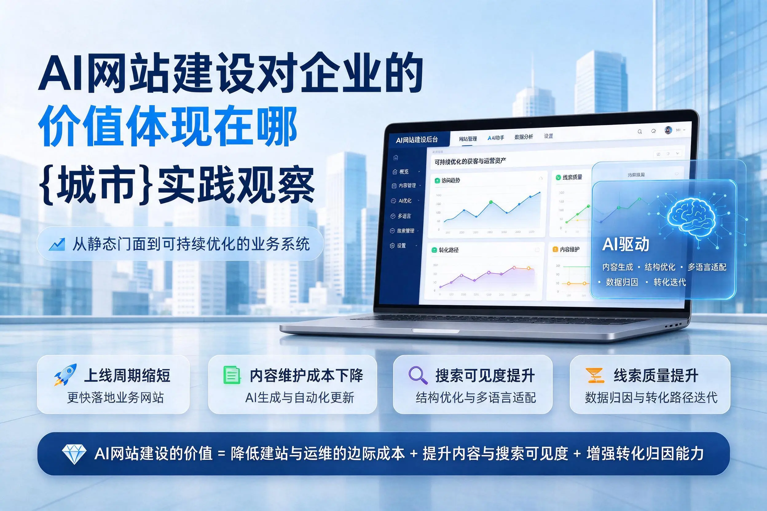 AI网站建设对企业的价值体现在哪，河池实践观察