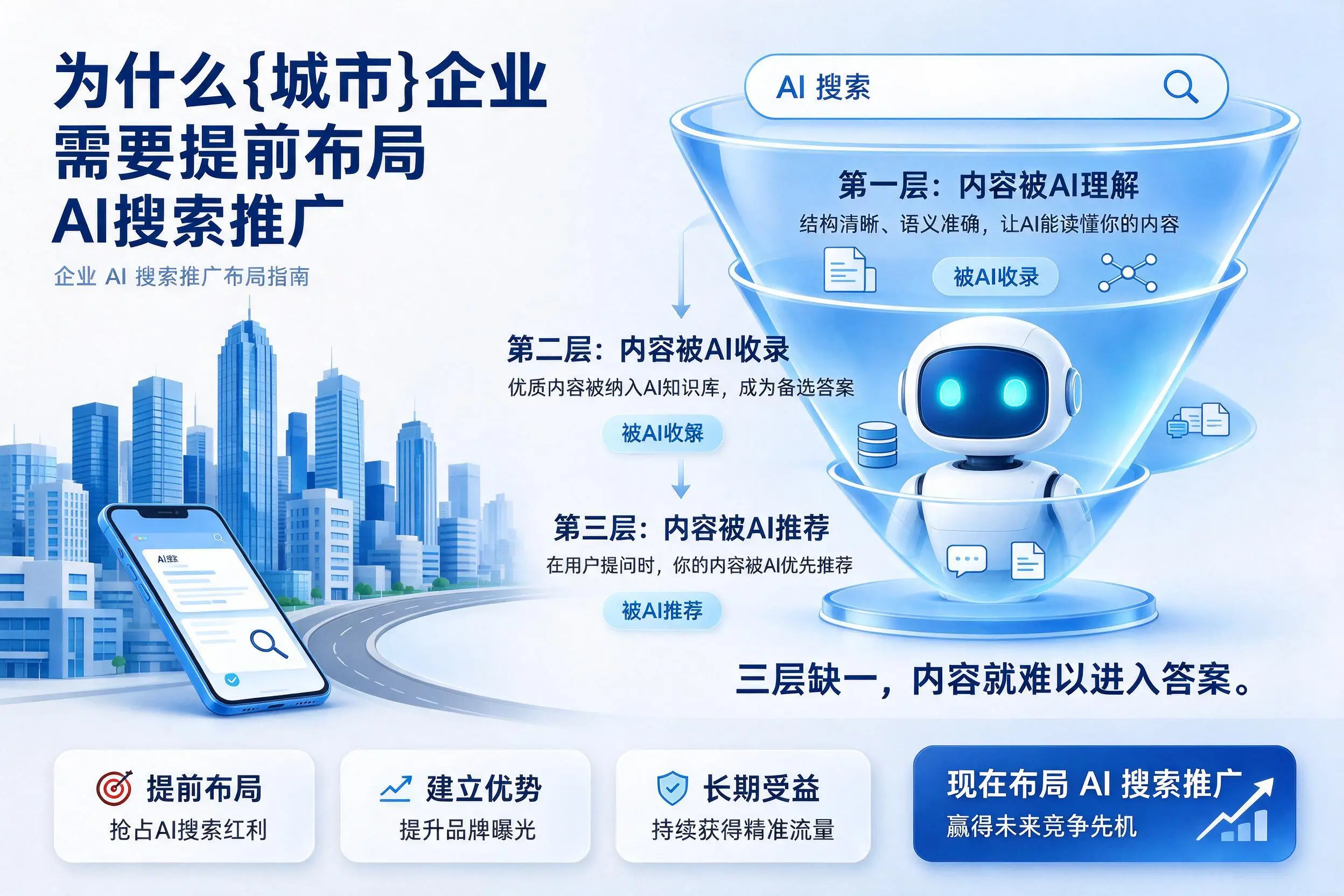 为什么河池企业需要提前布局AI搜索推广